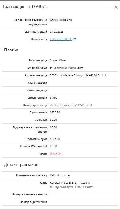 Special listing for Steven: repeated payment for the delivered blanket 300 gr.m2 USA Full 80" x 80"